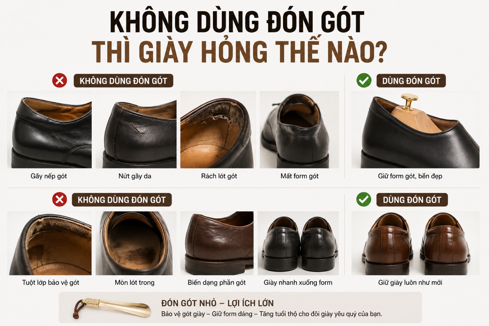 Không dùng đón gót thì giày hỏng thế nào?